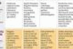leggi tutto l'articolo esiste davvero (ma non è diffusa) - Corriere della Sera esiste davvero (ma non è diffusa) - Corriere della Sera