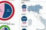 leggi tutto l'articolo è un fumatore abituale - Corriere della Sera è un fumatore abituale - Corriere della Sera