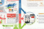 leggi tutto l'articolo Pharmawizard, una App per conoscere e scegliere i medicinali - La Stampa Pharmawizard, una App per conoscere e scegliere i medicinali - La Stampa