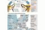 Mancano le donatrici di ovociti - Corriere della Sera