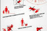  A Capodanno non fare il botto , l'appello della CRI - Legnanonews