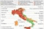 Con un'analisi da un euro - Corriere della Sera