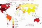 IL NUOVO VOLTO DELL'OBESITA' GLOBALE