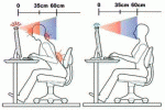 IL COMPUTER E I DOLORI ARTICOLARI E MUSCOLARI.