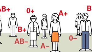 gruppi sanguigni coronavirus covid