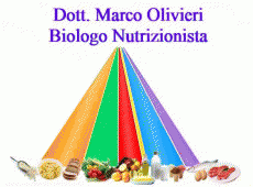 Biologo Nutrizionista