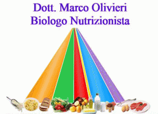 Biologo Nutrizionista